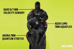 ScubaLab 2014���Ǳˮװ����������֮һ һ����ʪ��ƪ